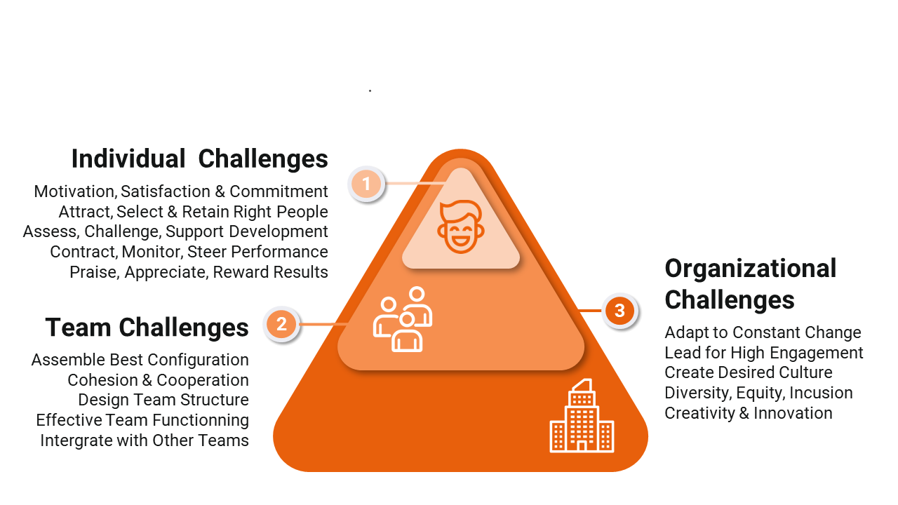 https://entalent.eu/wp-content/uploads/2025/02/talent-challenges-borislav-ignatov-entalent-leadership-management-new.png