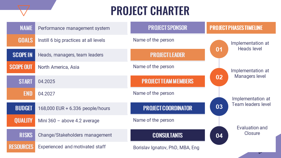 https://entalent.eu/wp-content/uploads/2025/04/project-charter-borislav-ignatov-entalent-1.png