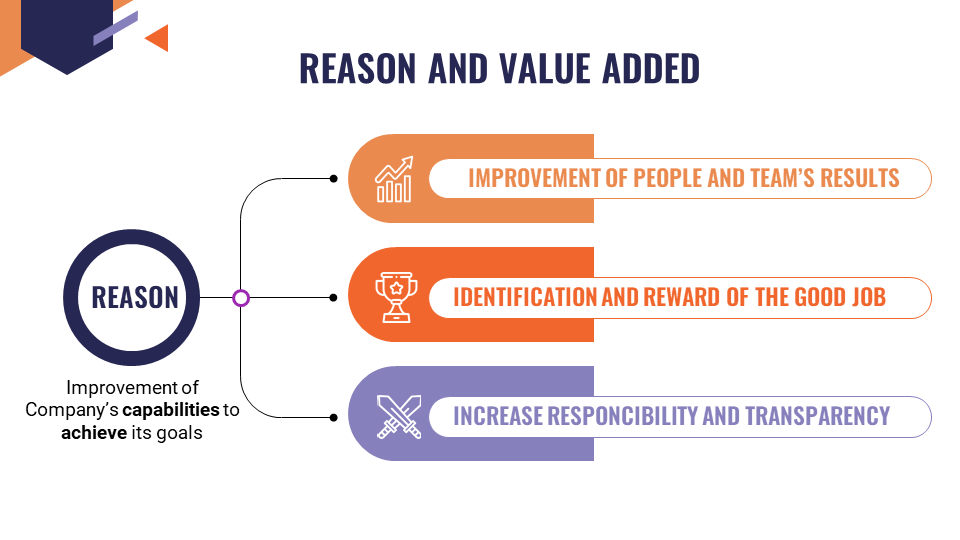 https://entalent.eu/wp-content/uploads/2025/04/project-reason-and-benefits-borislav-ignatov-entalent-1.png